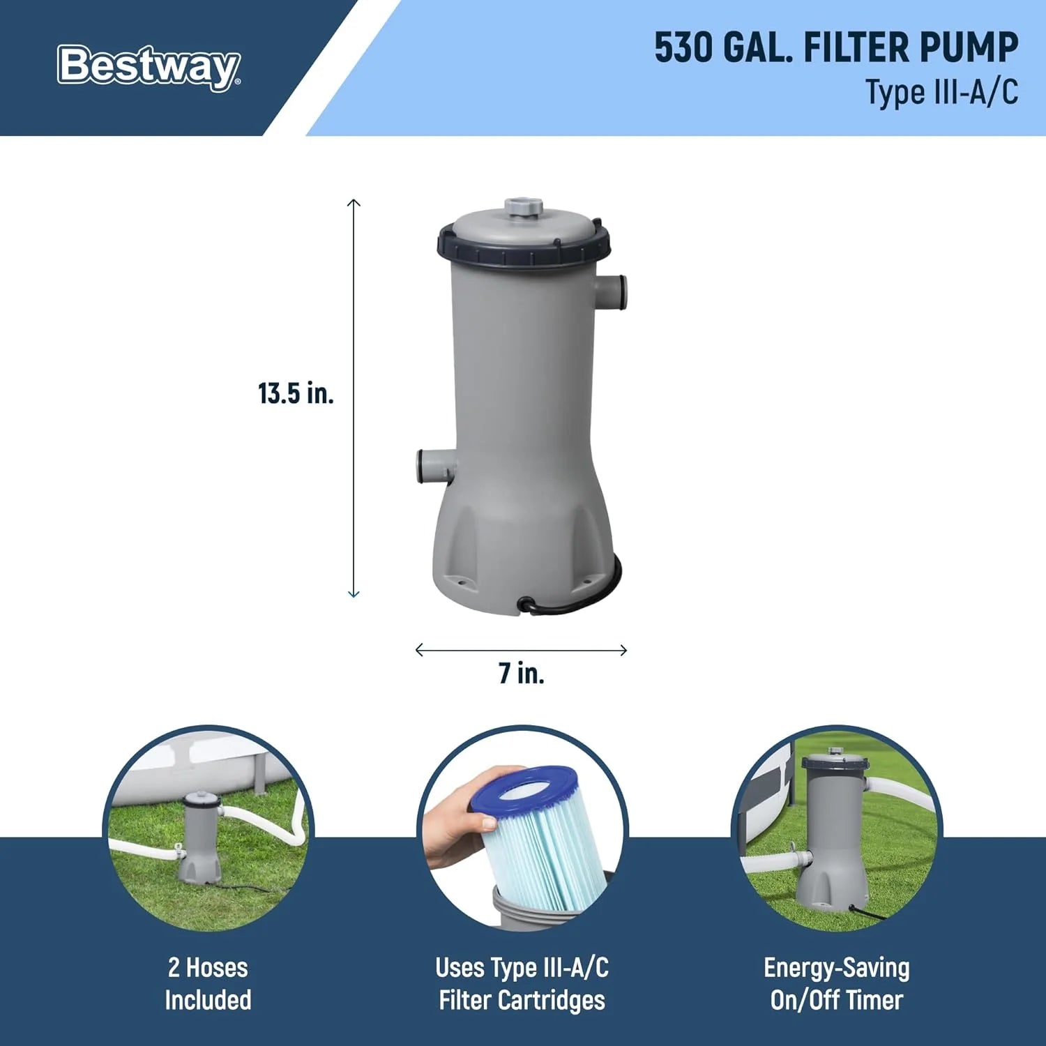 Power Steel Swim Vista Series II 14' x 8' 2 x 39.5 Above Ground Outdoor Swimming Pool Set with 530 GPH Filter Pump, Ladder, and Pool Cover