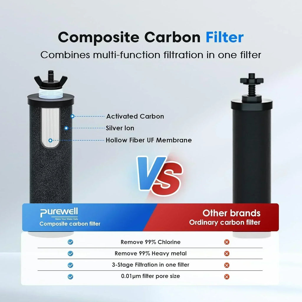 Purewell three-stage 0.01��m ultrafiltration gravity water filtration system 304